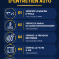 Entretien automobile : conseils pratiques pour la maintenance d'une voiture.